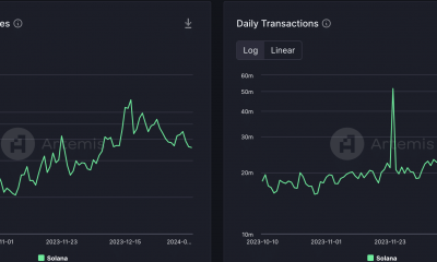 Solana: Cómo estos listados de tokens pueden ayudar al precio de SOL